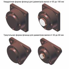 Фланцевая опора 722512 DB (Корпус без подшипника) IBU-IBB